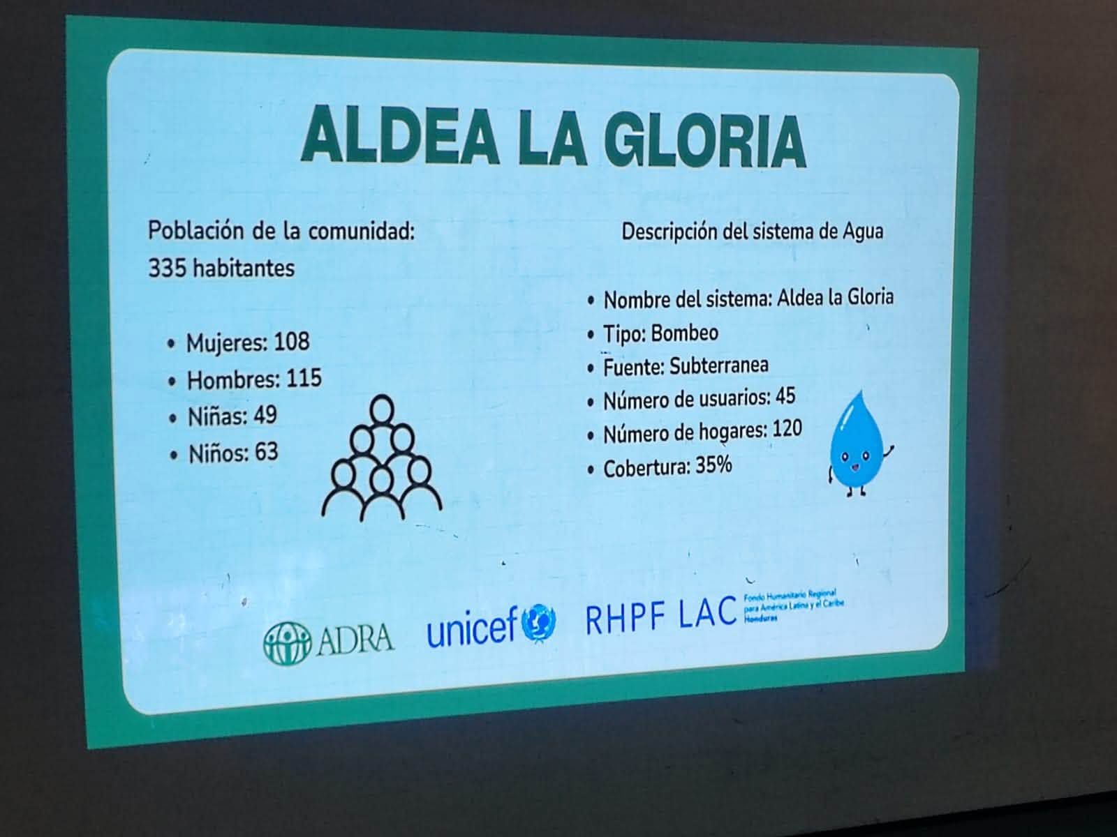 La Gloria para evaluar un posible proyecto de mejoramiento del sistema de agua potable